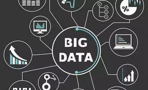 計算機科學、信息技術、軟件工程與商業(yè)分析 從“傻傻分不清楚”到明晰區(qū)分